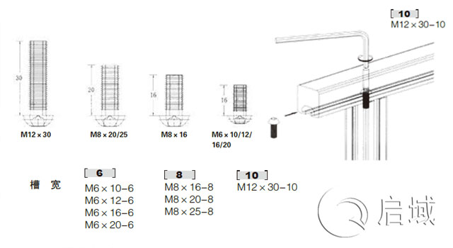 半圓頭螺栓 半圓頭螺栓