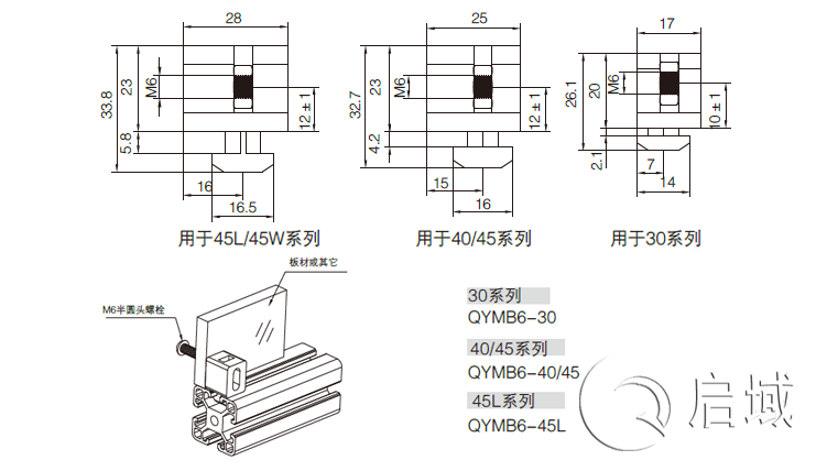 間隔連接塊 間隔連接塊