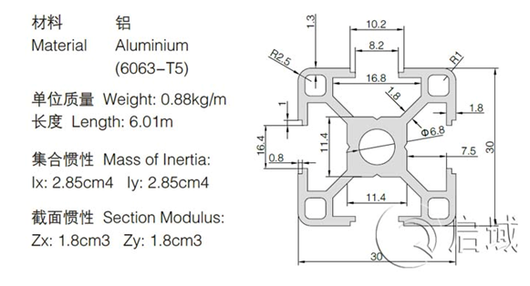 30輕型鋁型材 30輕型鋁型材