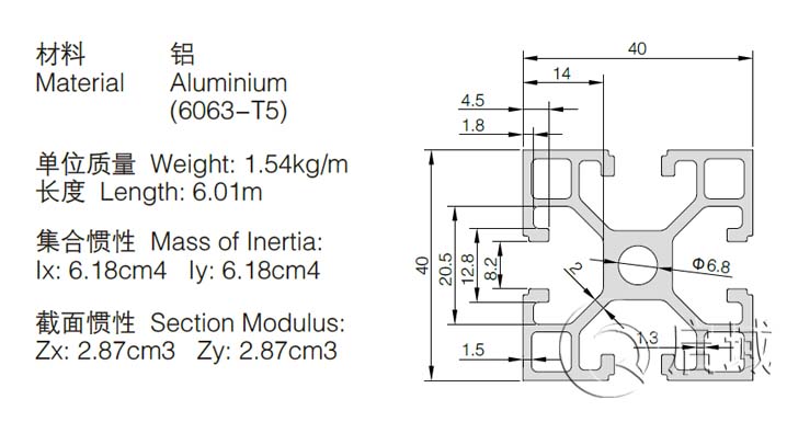 4040直角輕型鋁型材 4040直角輕型鋁型材