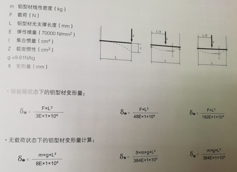 91免费香蕉污视频承重計算 91免费香蕉污视频承重計算