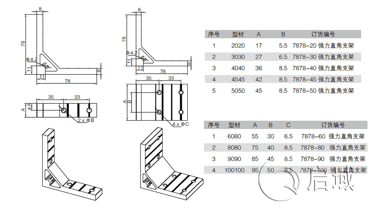 強力直角支架規格 強力直角支架規格