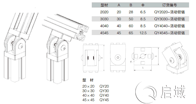 鉸鏈安裝圖 鉸鏈安裝圖