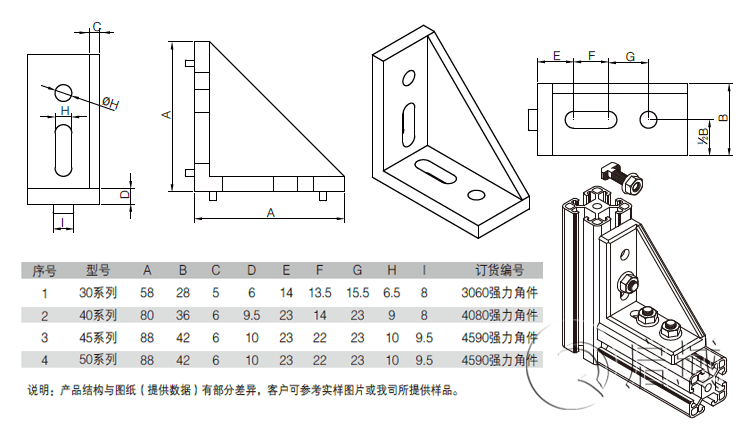 鋁型材角件連接 鋁型材角件連接