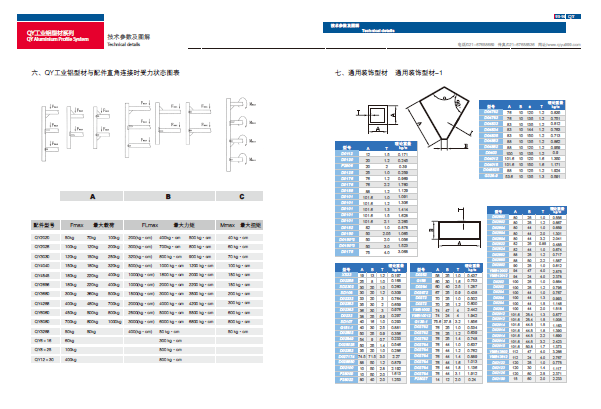 技術參數 技術參數