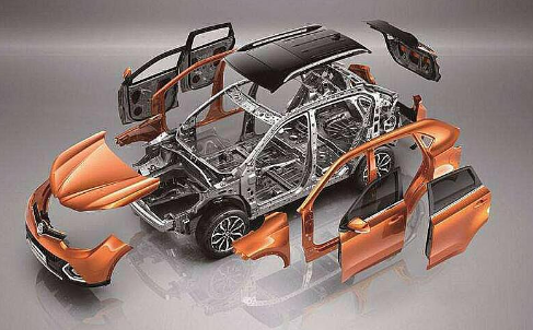 汽車鋁合金型材 汽車鋁合金型材