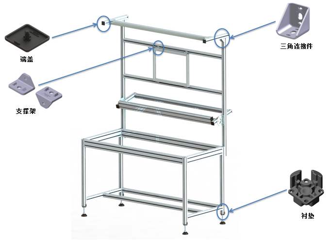 鋁型材工作台 鋁型材工作台