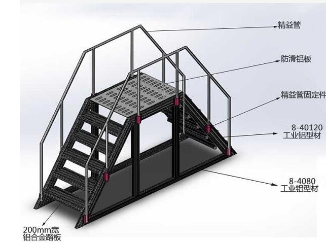 鋁型材過線梯 鋁型材過線梯
