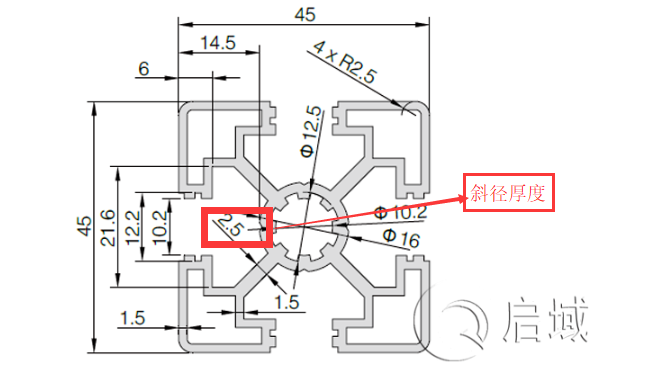 鋁型材截麵圖4545