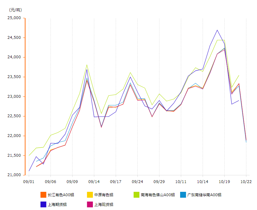 9PAOD(35OMKB7V8[F@6L`}P 9PAOD(35OMKB7V8[F@6L`}P