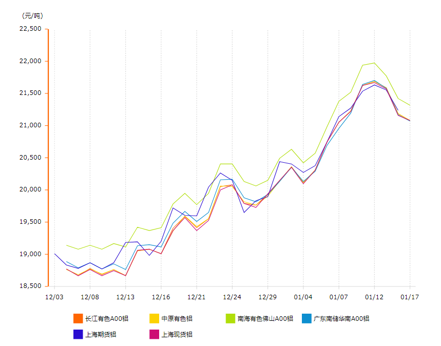 BLR5LKB~8UHQFT$@59V1_6L BLR5LKB~8UHQFT$@59V1_6L