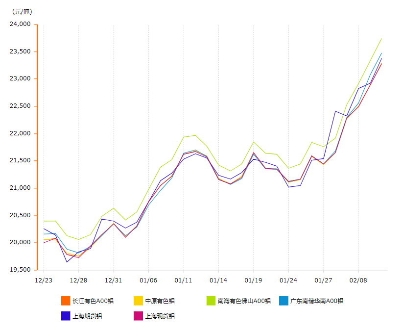 %R$@32TCA}~B25Y%M}7885I %R$@32TCA}~B25Y%M}7885I